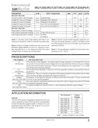 IRU1209CSPBF Datasheet Page 3