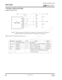 IRU1260CMTR Datasheet Page 8