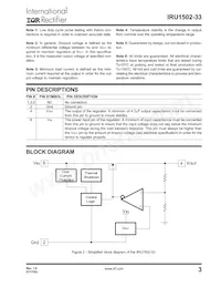 IRU1502-33CHTR Datasheet Page 3