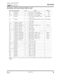 IRU3004CWTR Datasheet Pagina 9