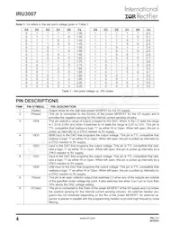 IRU3007CWTR Datasheet Page 4