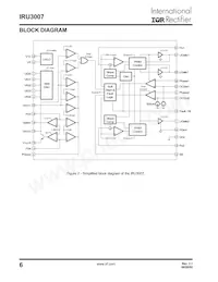 IRU3007CWTR Datasheet Page 6