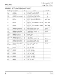 IRU3007CWTR Datasheet Page 8