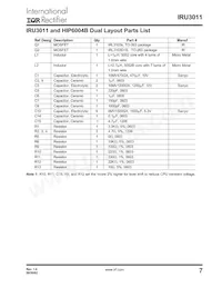 IRU3011CWTR Datenblatt Seite 7