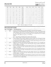 IRU3021MCWTR Datasheet Pagina 4