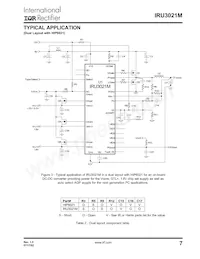 IRU3021MCWTR Datasheet Page 7