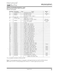 IRU3033CSPBF Datasheet Page 5