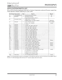 IRU3033CSPBF Datenblatt Seite 7