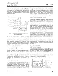 IRU3055CQTR Datasheet Pagina 9