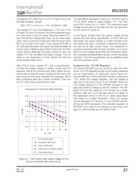 IRU3055CQTR Datenblatt Seite 21