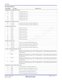 ISL59450IQZ Datasheet Pagina 12