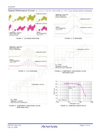 ISL59450IQZ Datasheet Page 17