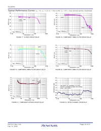 ISL59450IQZ Datasheet Pagina 18