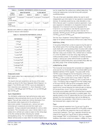 ISL59450IQZ Datasheet Page 22