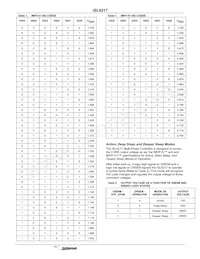 ISL6217CVZ-T Datasheet Page 10