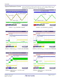 ISL6236AIRZ Datasheet Page 17