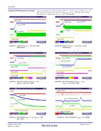 ISL6236AIRZ Datasheet Pagina 18