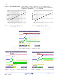 ISL6237IRZ-T Datasheet Pagina 14