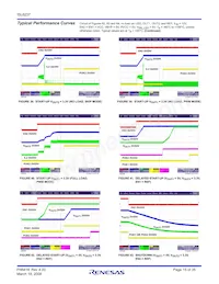 ISL6237IRZ-T Datasheet Pagina 15