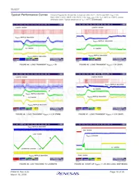 ISL6237IRZ-T Datasheet Pagina 16