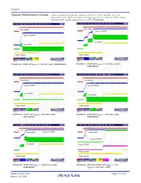 ISL6237IRZ-T Datenblatt Seite 17