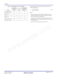 ISL6237IRZ-T Datasheet Pagina 20