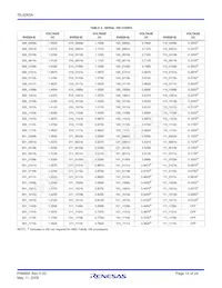 ISL6265AHRTZ Datenblatt Seite 14