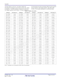 ISL6265HRTZ-T Datasheet Page 14