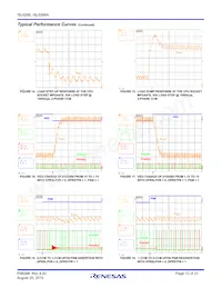 ISL6266AHRZ-T Datasheet Pagina 12