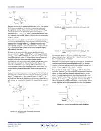 ISL62883IRTZ Datasheet Page 20