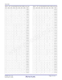 ISL6313BIRZ Datasheet Page 15