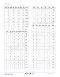 ISL6313BIRZ 데이터 시트 페이지 16