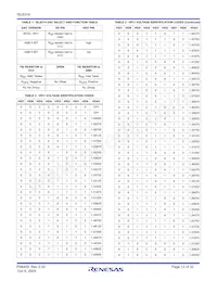 ISL6314IRZ-T Datasheet Page 12
