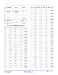 ISL6314IRZ-T Datasheet Pagina 12