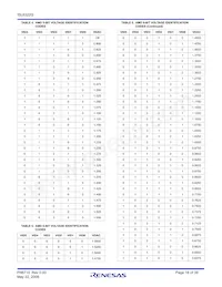 ISL6322GIRZ-T Datasheet Page 18