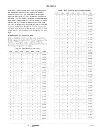 ISL6323ACRZ-TR5381 Datenblatt Seite 15