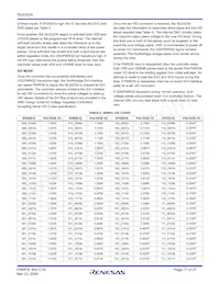 ISL6323AIRZ Datasheet Pagina 17