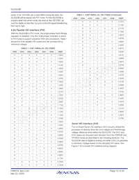 ISL6323BIRZ Datasheet Page 15