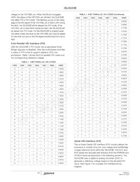 ISL6323BIRZ-TR5381 Datasheet Page 15