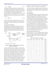 ISL6323IRZ-T Datasheet Page 15