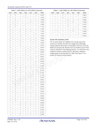 ISL6324AIRZ Datasheet Page 15