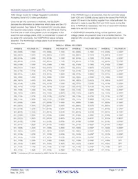 ISL6324AIRZ Datasheet Pagina 17