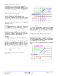 ISL6324AIRZ Datasheet Pagina 21