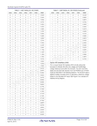 ISL6324IRZ-T Datasheet Page 16