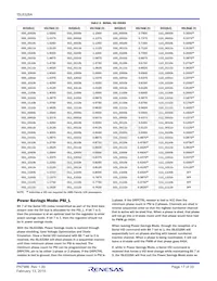 ISL6328AIRZ-T Datasheet Page 17