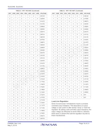 ISL6334CIRZ-T Datasheet Page 18