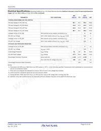 ISL6334DIRZ-T Datasheet Page 9