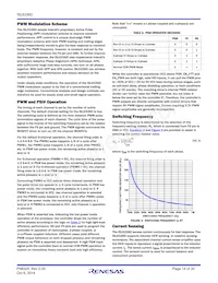 ISL6336DIRZ Datenblatt Seite 14