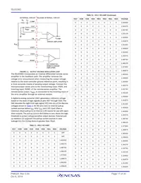 ISL6336DIRZ Datenblatt Seite 17