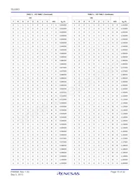 ISL6363IRTZ-T Datasheet Pagina 15